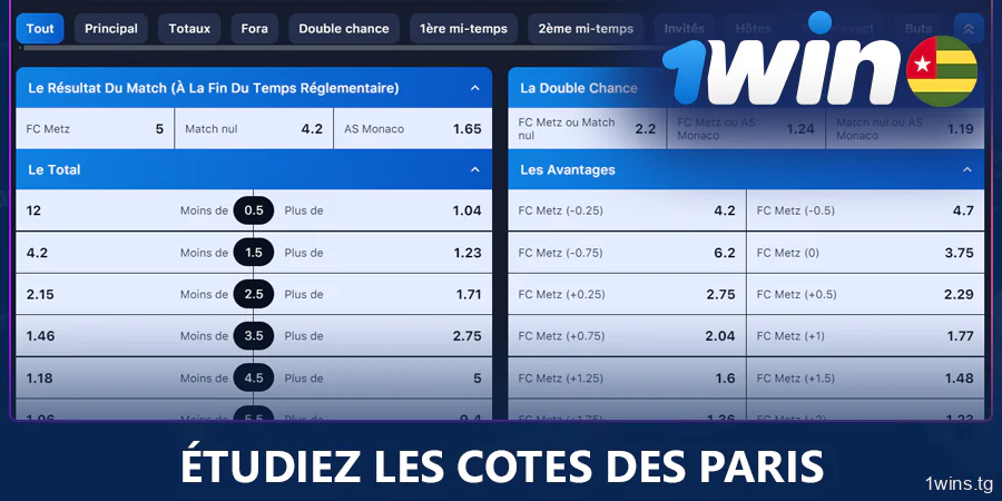 Découvrez les cotes disponibles sur 1Win