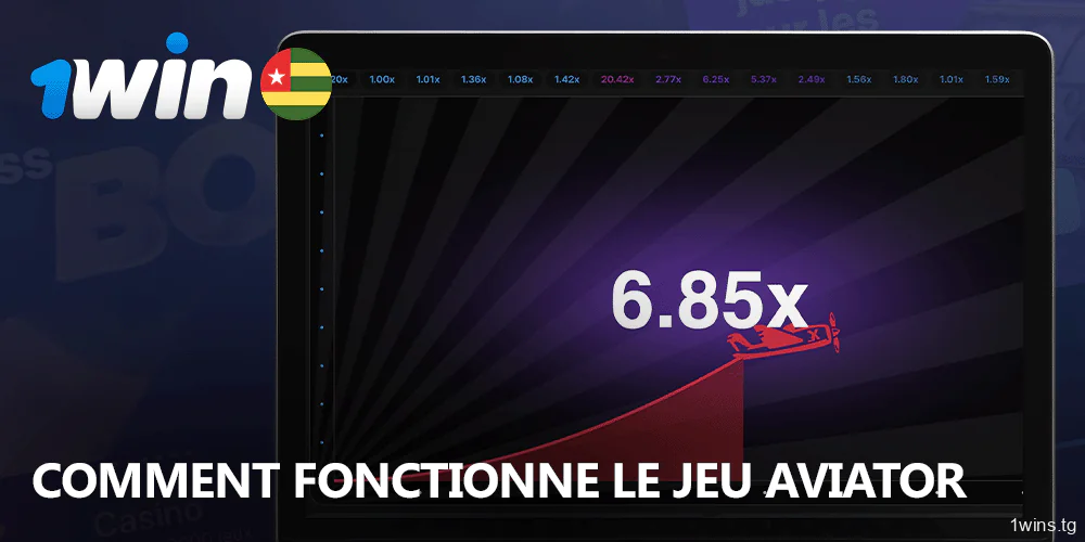 Fonctionnement du jeu Aviator sur 1win