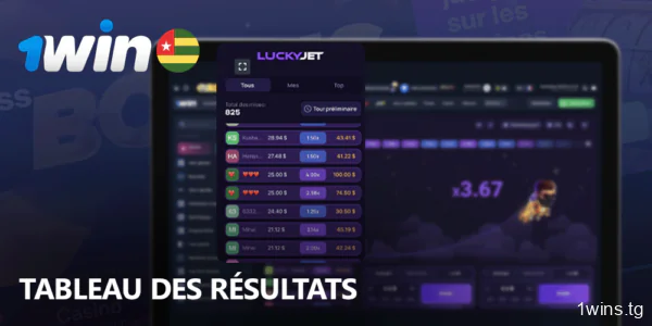 Consultez le tableau des résultats des tours précédents de Lucky Jet sur 1win